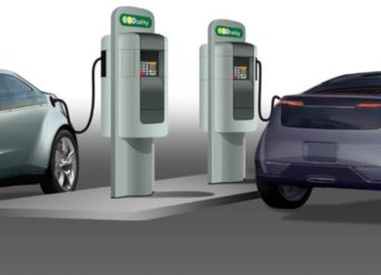 EV charger manufacturers in India