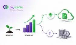 Outsource Payroll