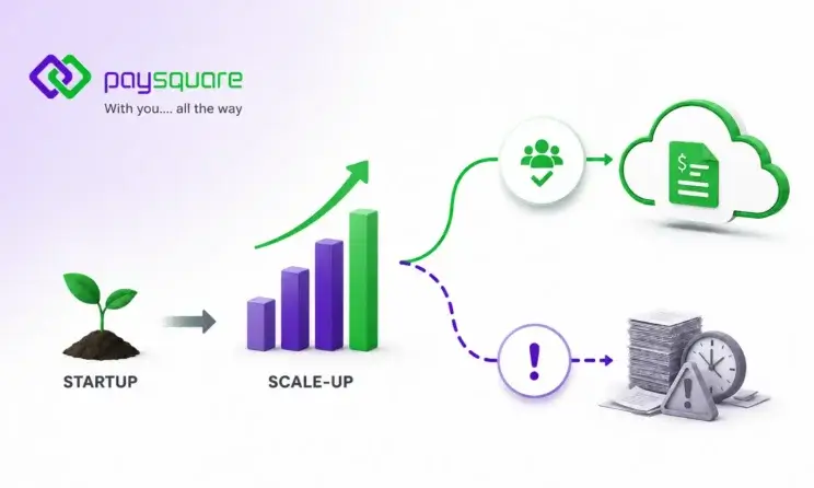 Outsource Payroll